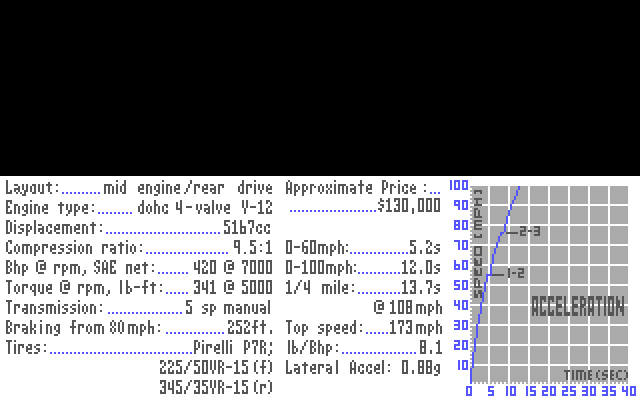 Test Drive running in the browser